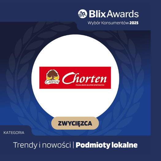 Grupa Chorten z nagrodą Blix Awards